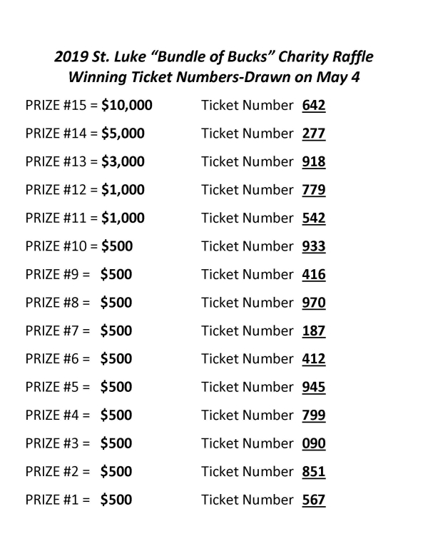 2019 BOB Event Prize Winner List FINAL TICKET NUMBER LIST