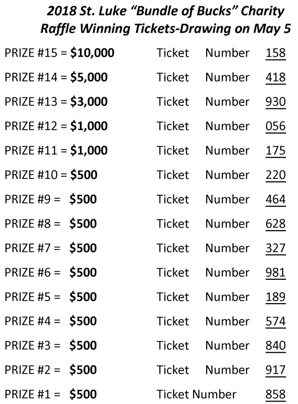 2018 BOB Event Raffle Prize Winning Numbers List 5 5 20